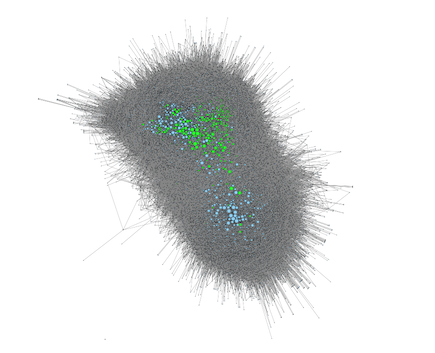 Screenshot of a Twitter network graph produced with SocMap