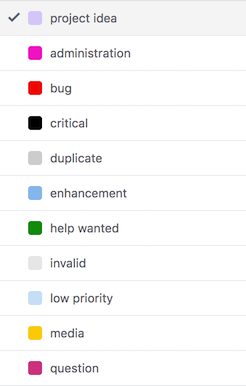 GitHub Issue Labels