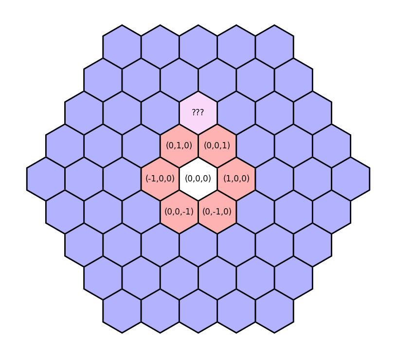 Hex grid tiles with broken cube coordinates