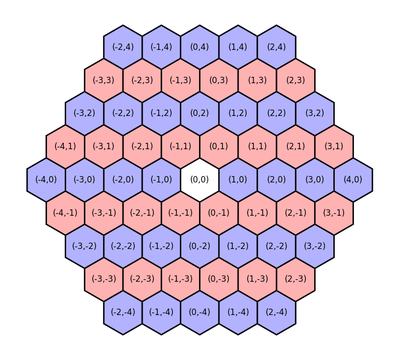 Hex grid tiles with row and column labels