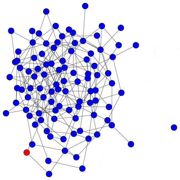 Example of failed network infection